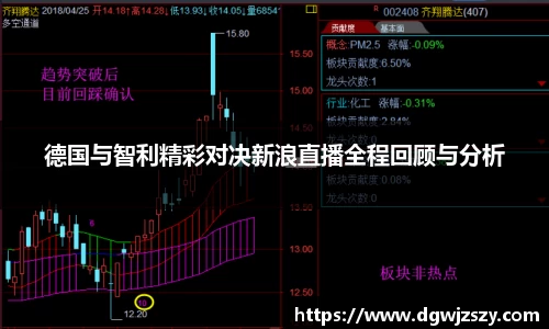 德国与智利精彩对决新浪直播全程回顾与分析