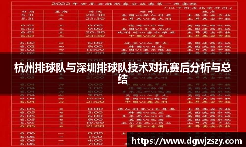 杭州排球队与深圳排球队技术对抗赛后分析与总结