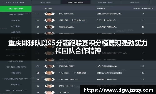 重庆排球队以95分领跑联赛积分榜展现强劲实力和团队合作精神