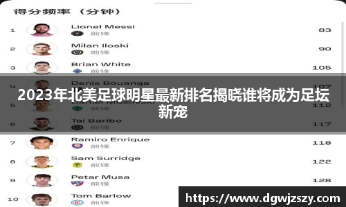 2023年北美足球明星最新排名揭晓谁将成为足坛新宠